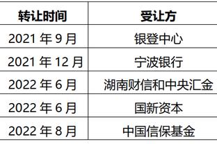 4场2球！中国球员乌日古木拉入围澳女超12月最佳球员十人候选